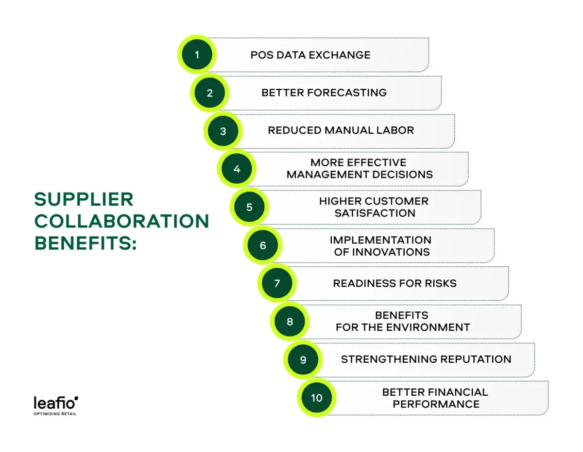 Beneficios de la colaboración con los proveedores