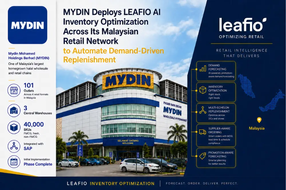 MYDIN