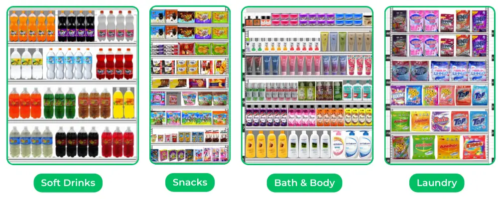 LEAFIO Shelf Efficiency