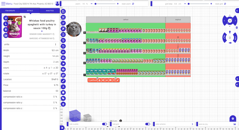 Strategie Dla Niszowych Rynków