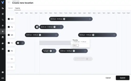 image-Comprehensive information about each customer
