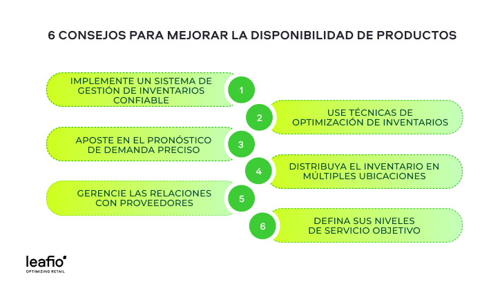 mejorar la disponibilidad del producto