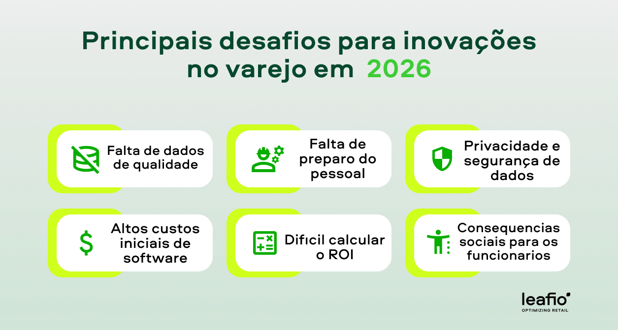 Principais desafios