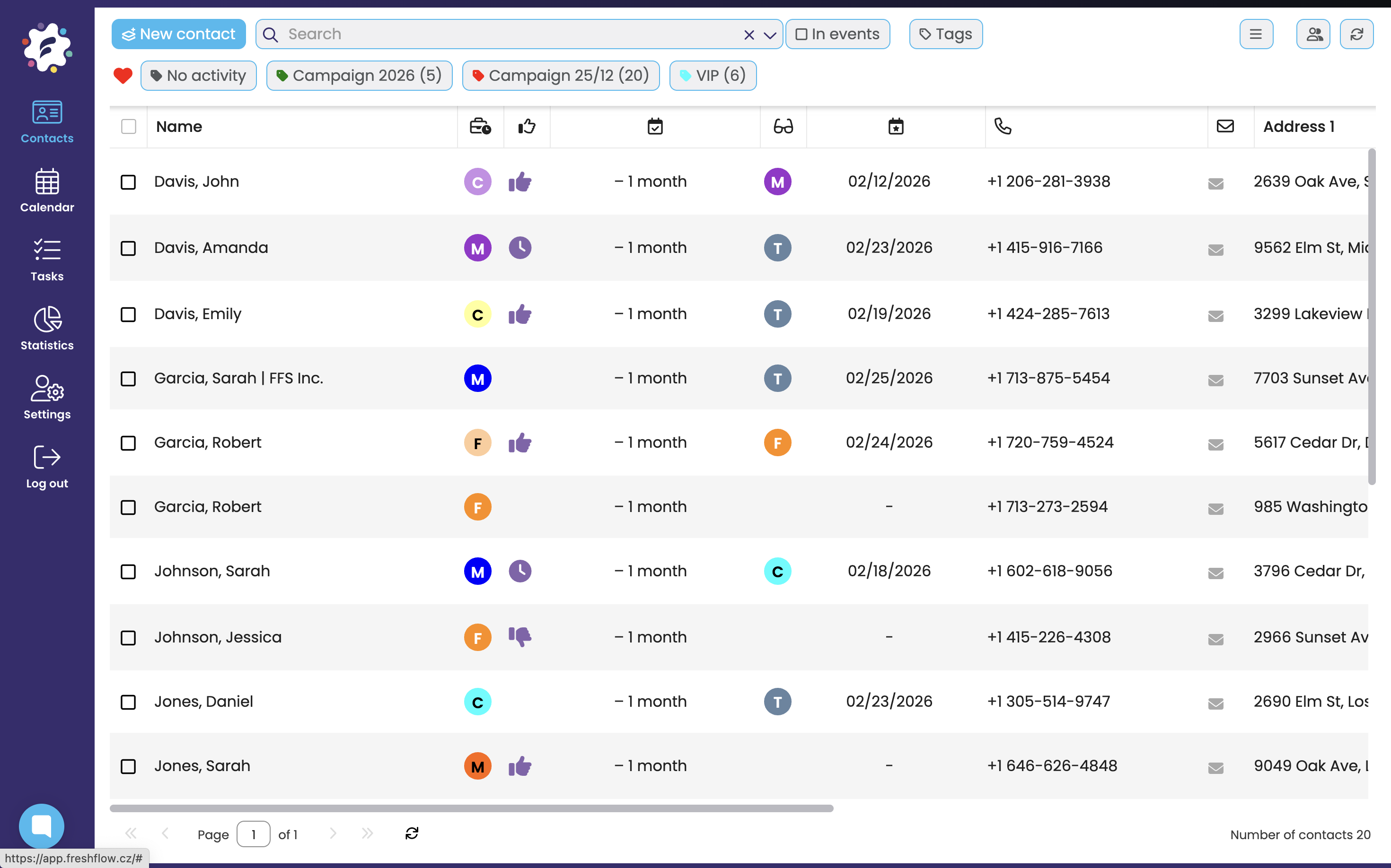 Freshflow fresh item management dashboard for grocery retail