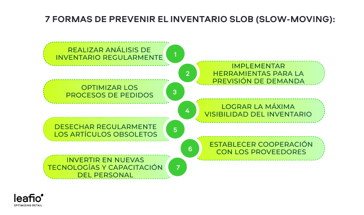 cómo evitar el inventario de slow movers