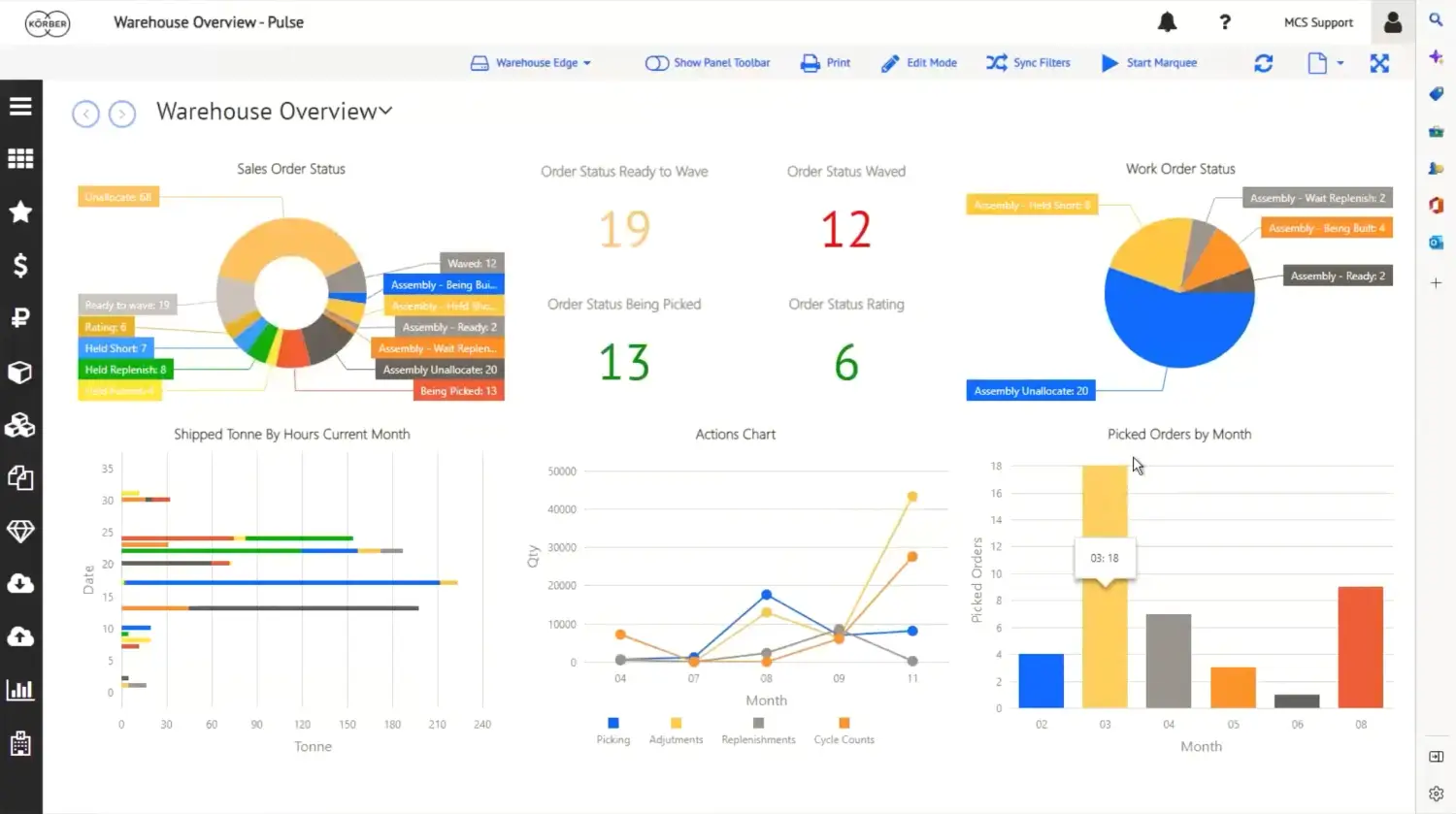 7 Best Warehouse Management Software in 2026