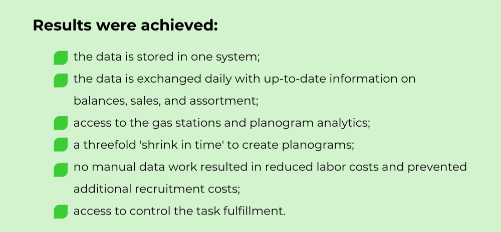 Interaction: New Level