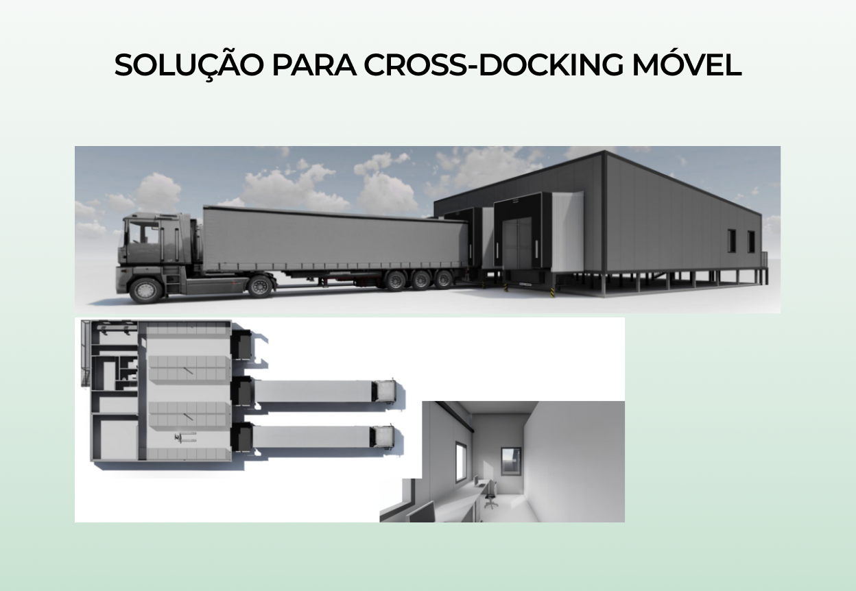 Solução para cross-docking móvel
