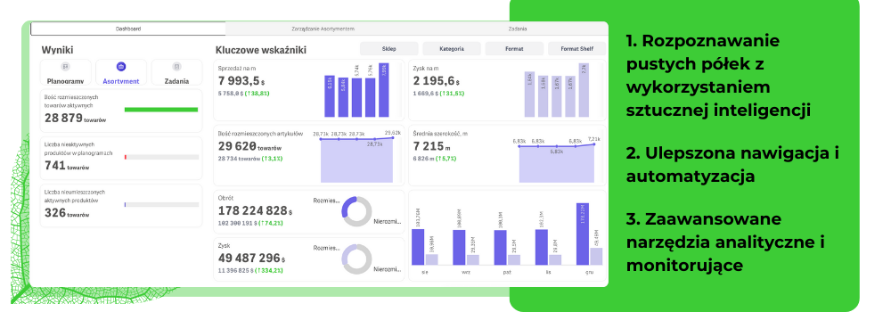 Nowa wersja LEAFIO Shelf Efficiency 