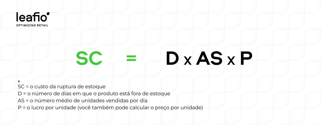 fórmula de custo de falta de estoque