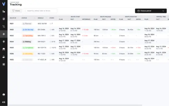 image-Real-time GPS delivery monitoring
