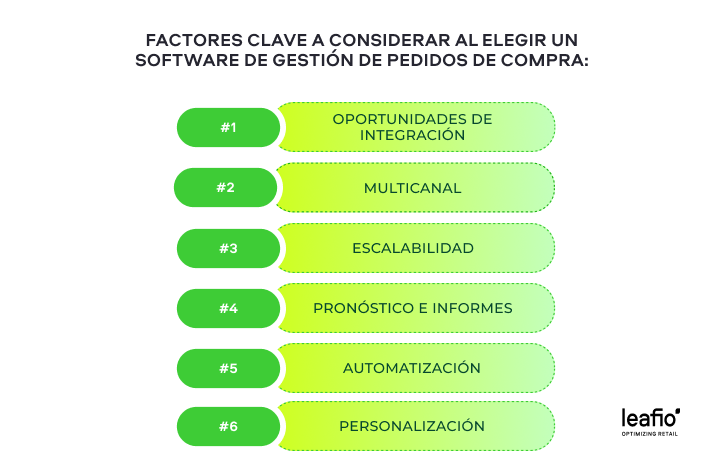 Cómo elegir un sistema de gestión de pedidos y servicio