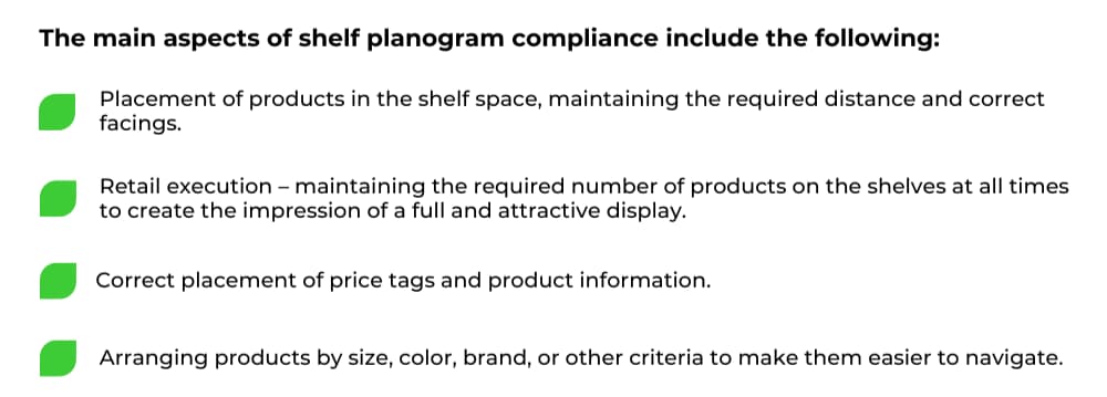 What is planogram compliance