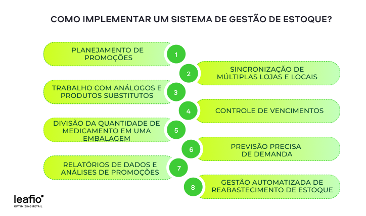 8 principais características do sistema de gestão de estoque de farmácia