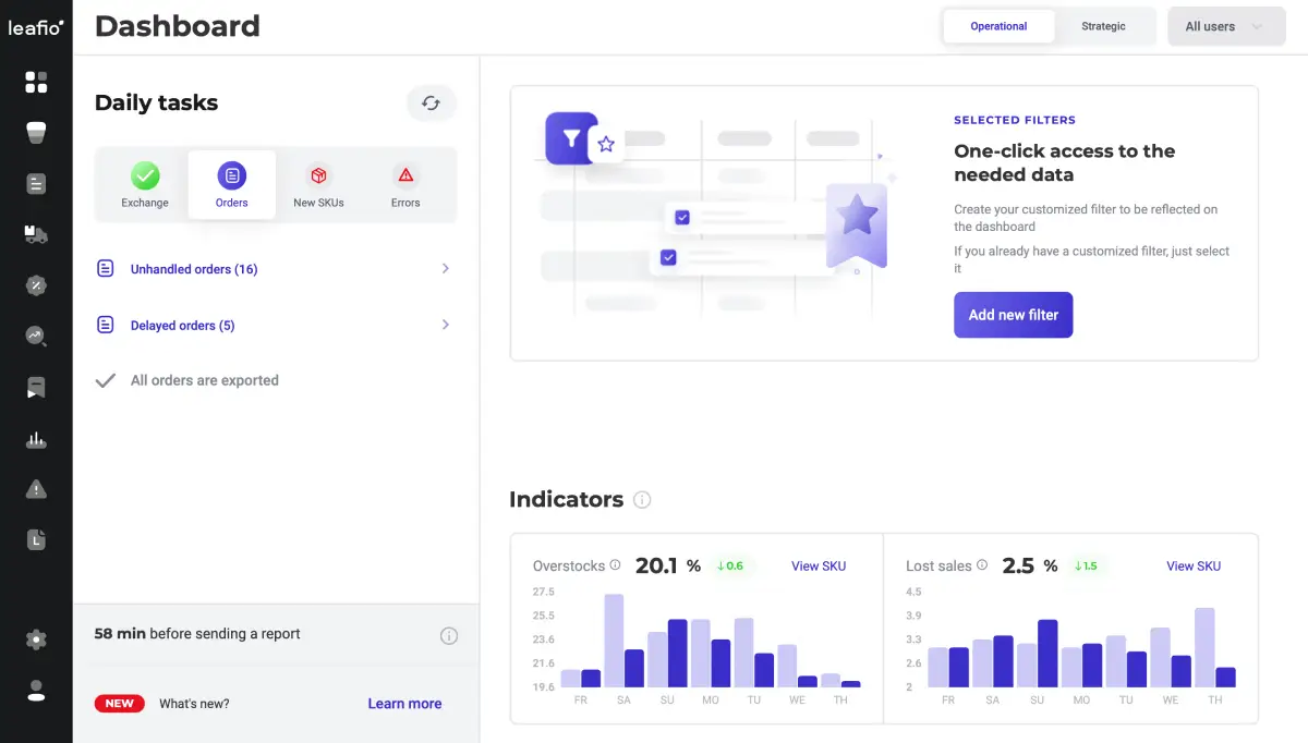 LEAFIO dashboard
