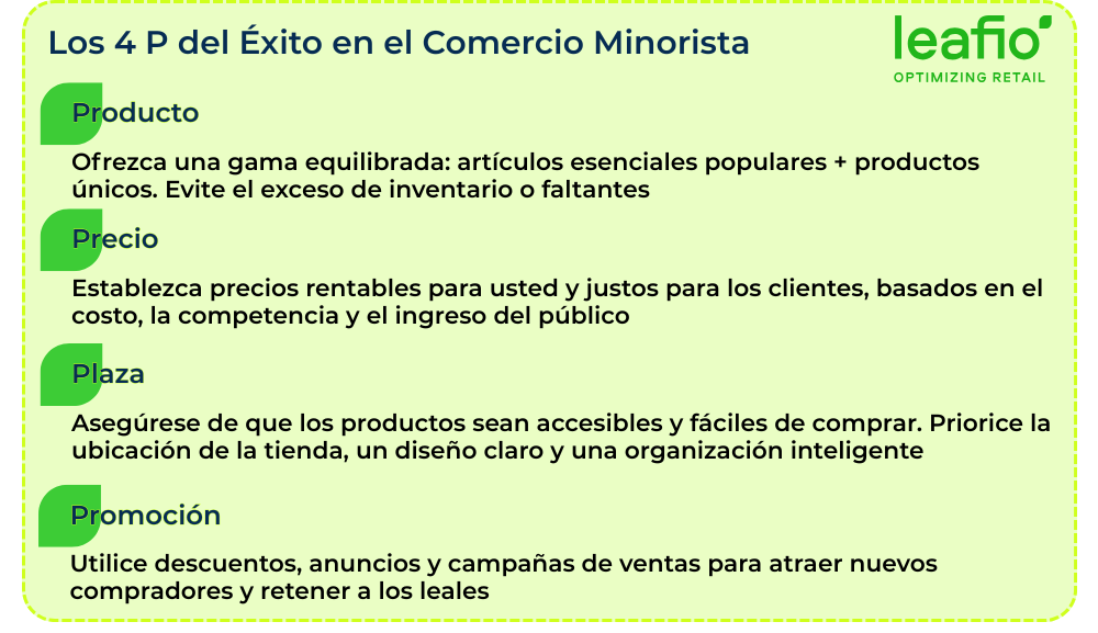 Las 4 P en marketing