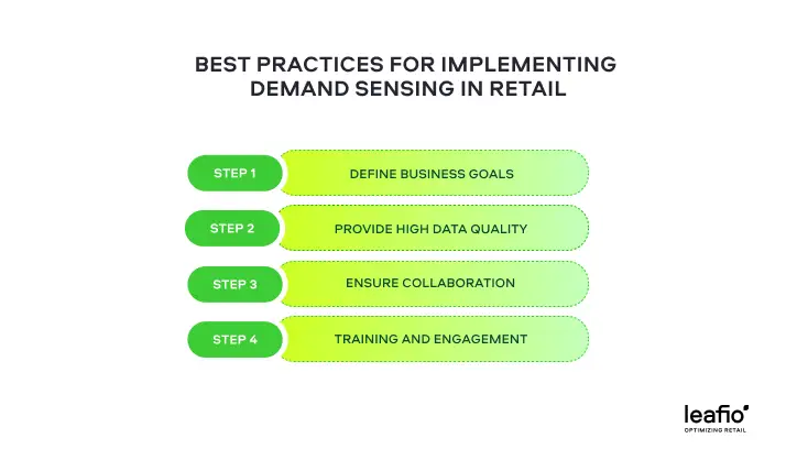 demand sensing technology best practices