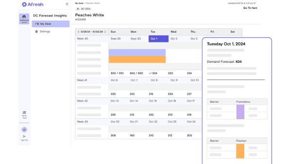 Afresh fresh item management dashboard for grocery retail