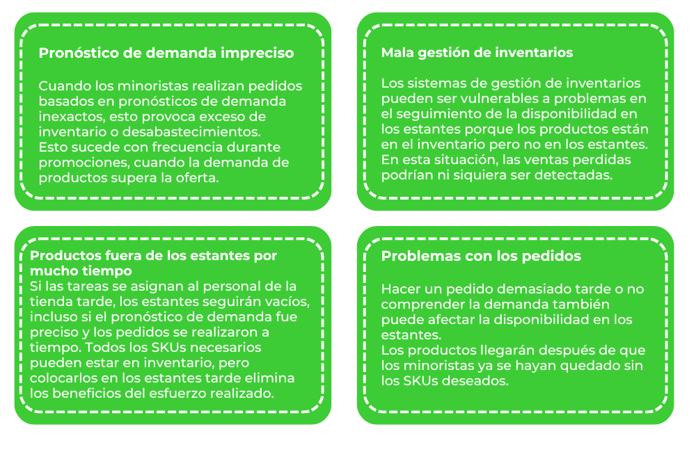 Retos comunes en el mantenimiento de la disponibilidad en almacén