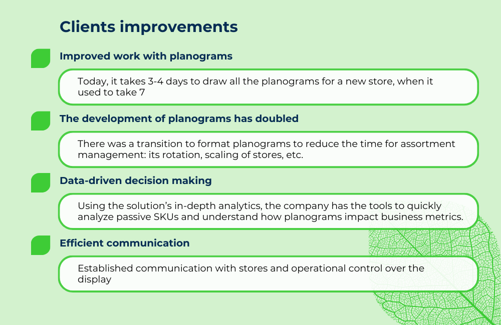 Achievements and changes after the implementation