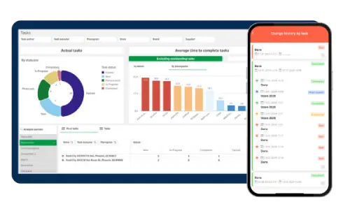 image-Asigna tareas a colaboradores con un clic y monitorea la ejecución en paneles