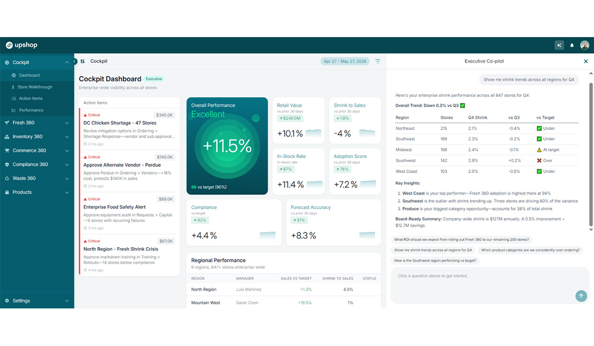 Upshop fresh item management dashboard for grocery retail