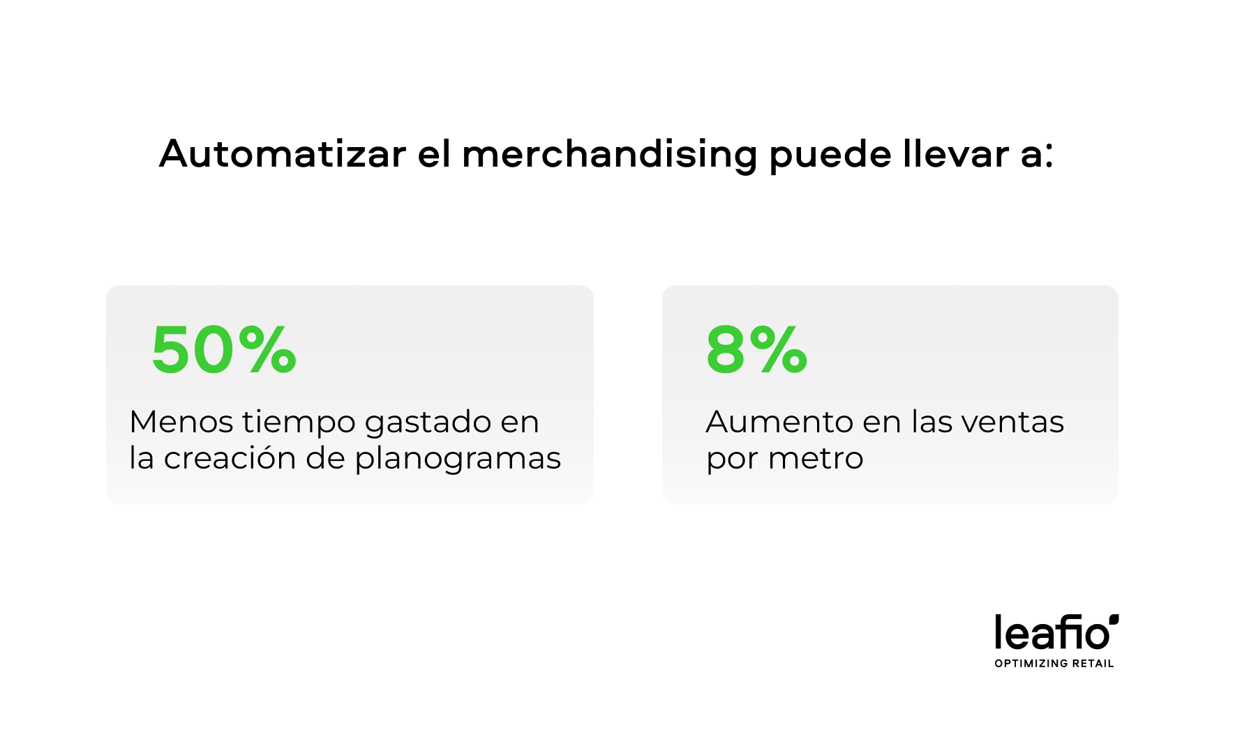 Merchandising