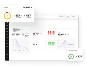 Planejamento da demanda de varejo orientado por IA
