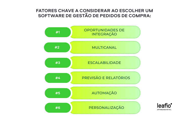 Como escolher um software de gestão de pedidos e compras para vendas online ou físicas