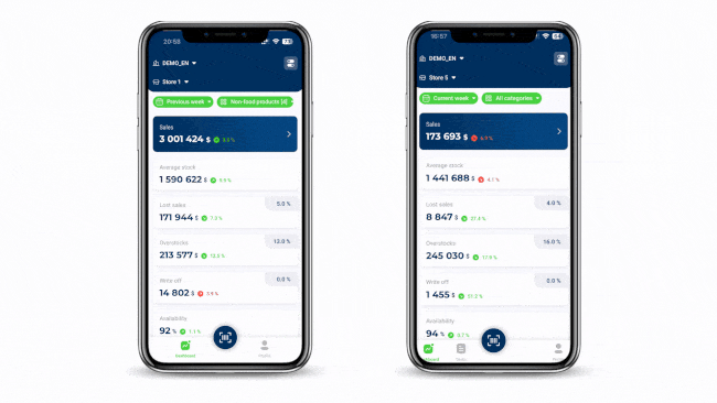 image-Your store floor, in your pocket