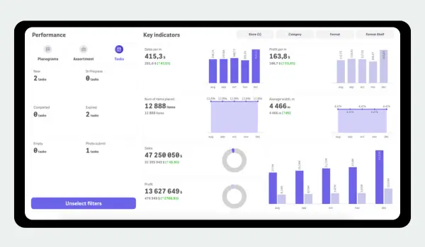 image-Update Hundreds of Planograms in Seconds 