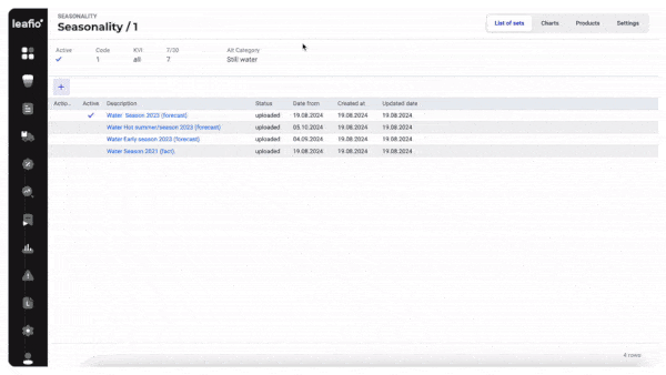 seasonal demand forecasting software