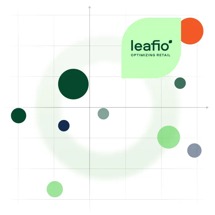 Reasons to choose LEAFIO AI Retail Automation Platform