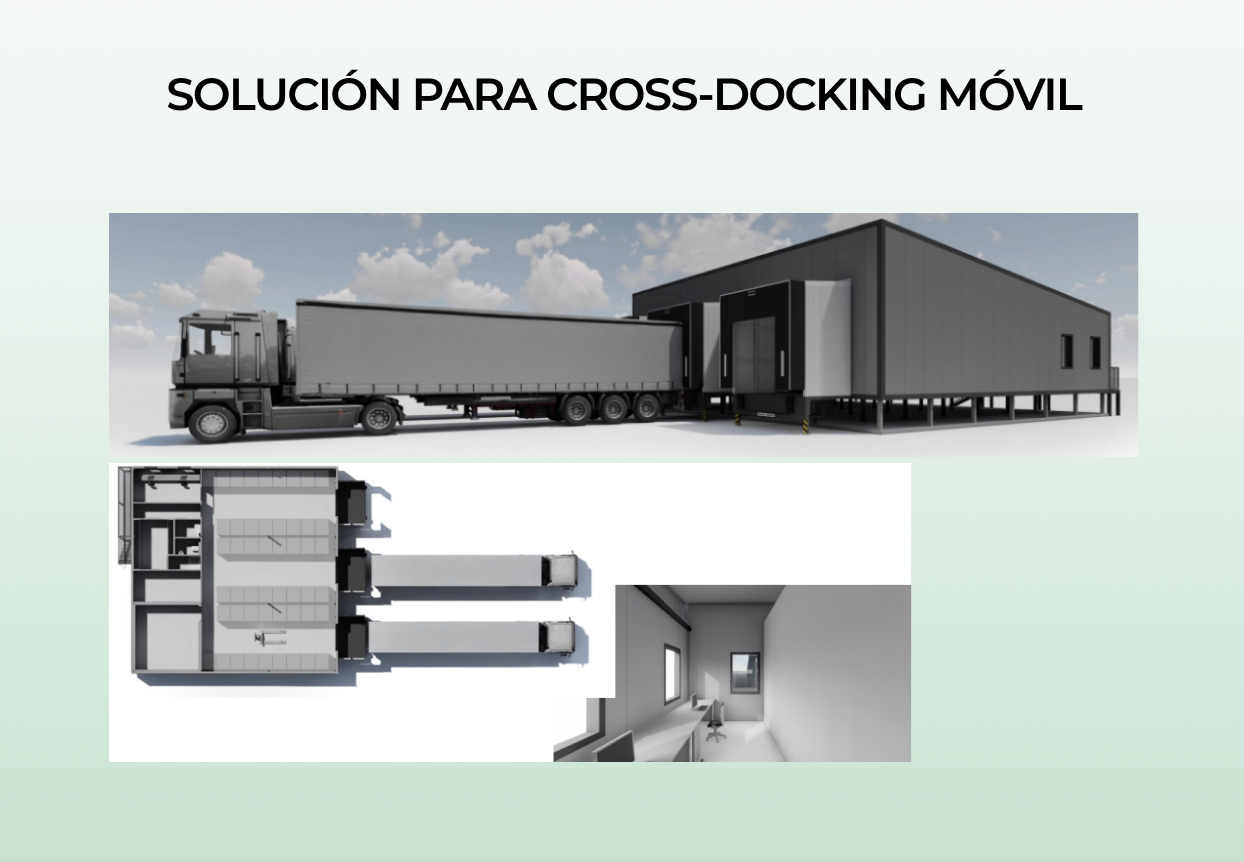 Solución para el cross-docking móvil