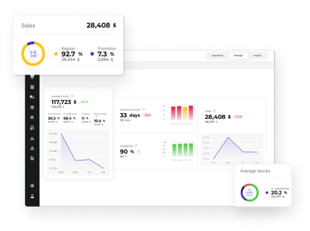 AI-powered solution for efficient Merchandise Planning