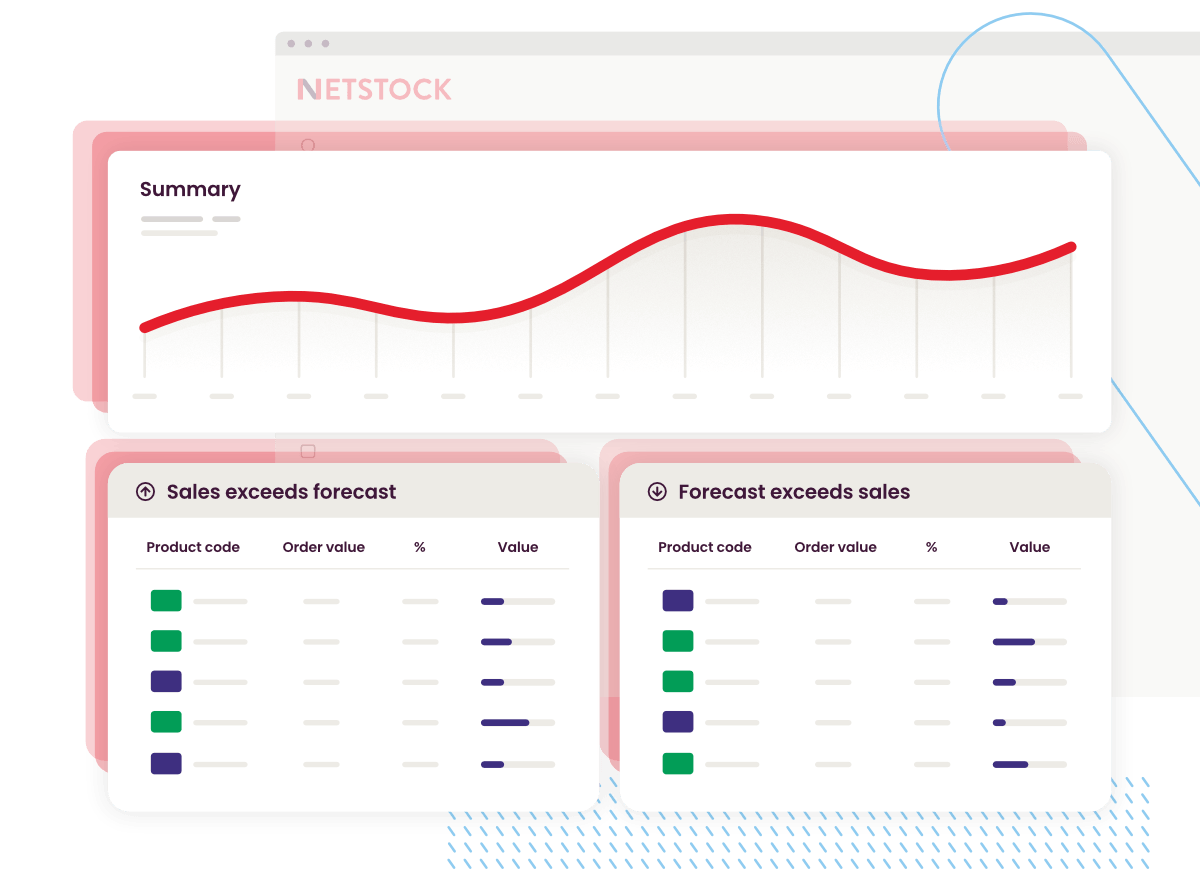 Netstock inventory planning dashboard connected to ERP