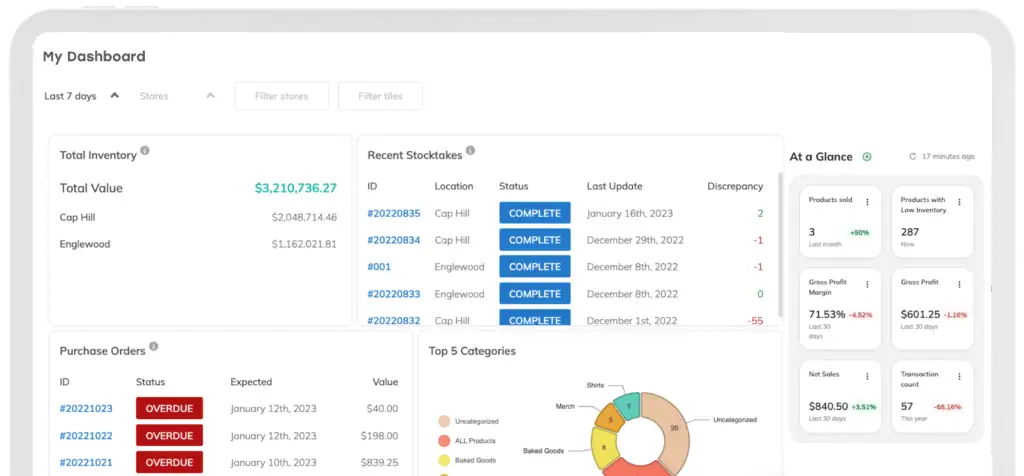 Shopventory inventory management add-on for Square and Clover point of sale
