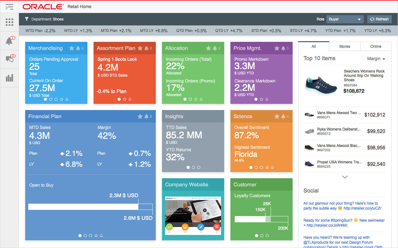 Oracle Retail