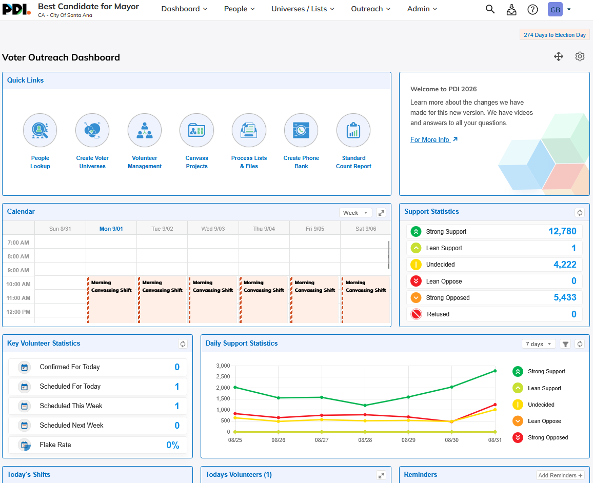 PDI Technologies software for fuel and convenience retailers