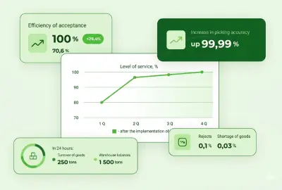Still running your warehouse on ERP?