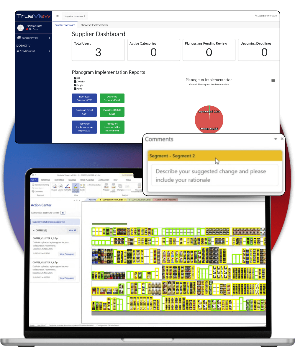 DotActiv Windows desktop planogram interface