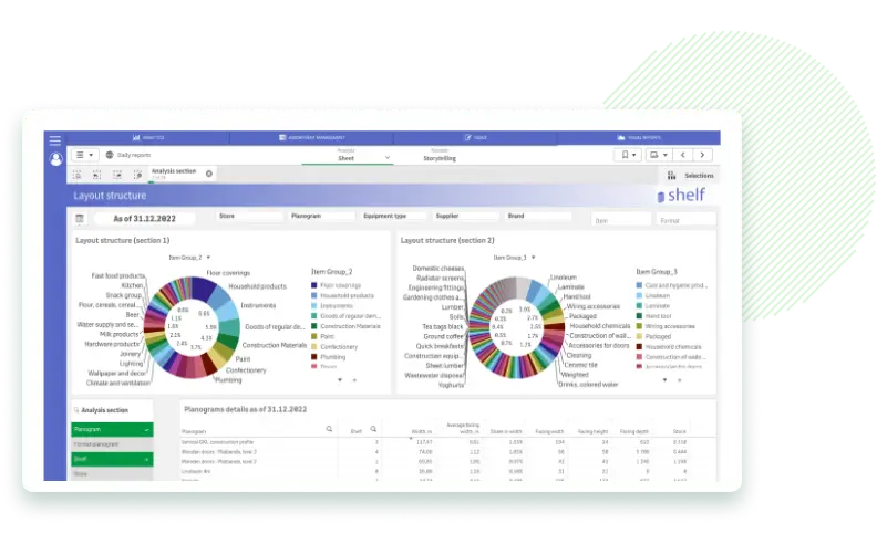  Merchandising Management System