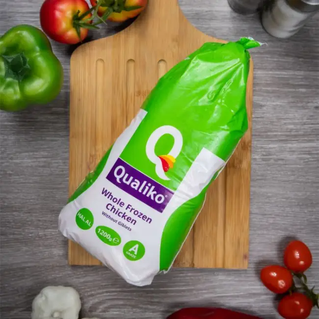 Sukces Qualiko: ekspansja na nowy rynek przy zoptymalizowanej logistyce