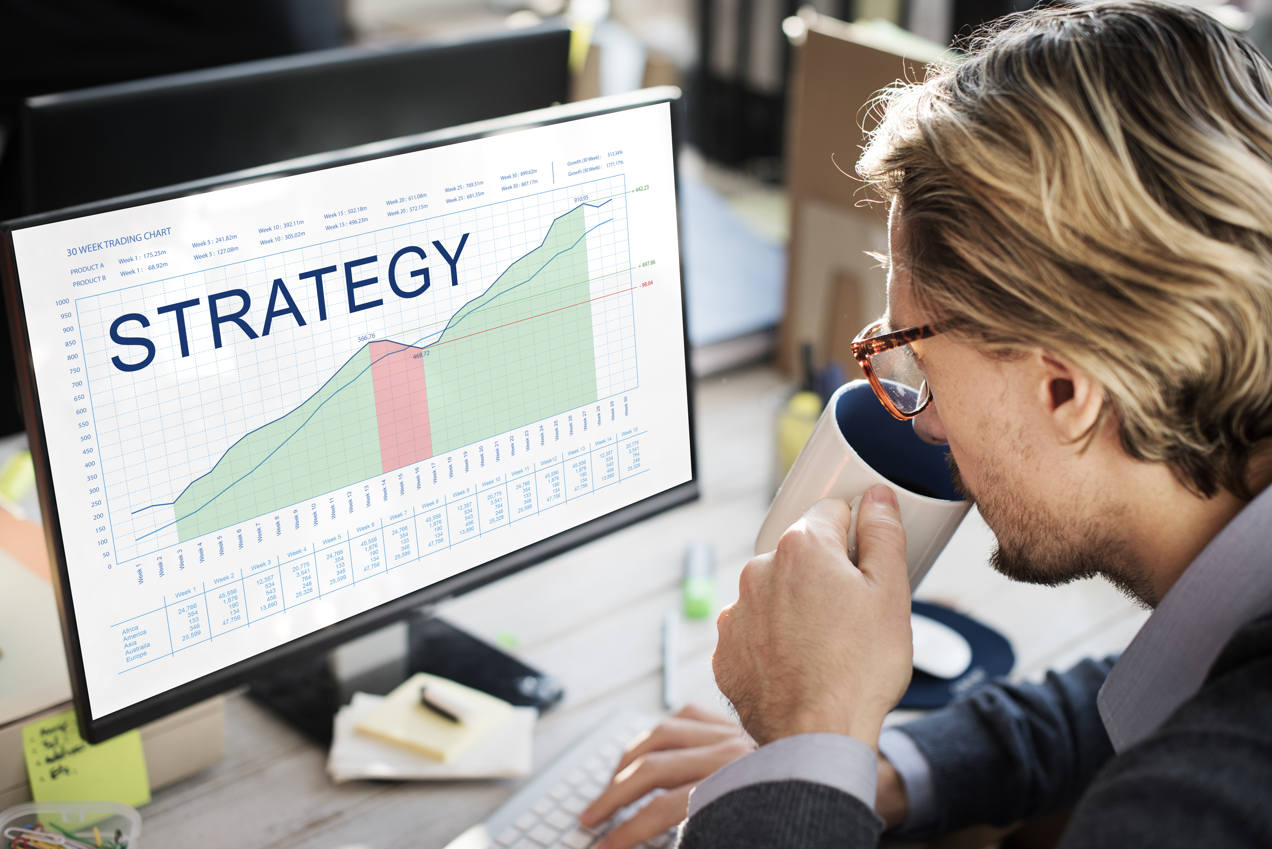 best trade promotion management software 2026, retail promotion planning dashboard